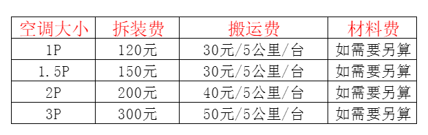 萨嘎空调移机及费用电话在哪里找